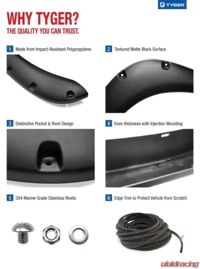 Tyger Auto Bolt-Riveted Style Fender Flares (Fine-Textured Matte Black) Dodge Ram 1500 | 2500 | 3500 2002-2009 - TG-FF8D4078