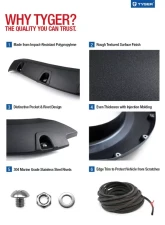 Tyger Auto Bolt-Riveted Style Fender Flares (Rugged-Textured Matte Black) Ram 2500 | 3500 2010-2018                                     - TG-FF8D4137 - Image 4