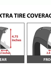 Tyger Auto Bolt-Riveted Style Fender Flares Ram 2500 | 3500 2010-2018                                     - TG-FF8D4138 - Image 5