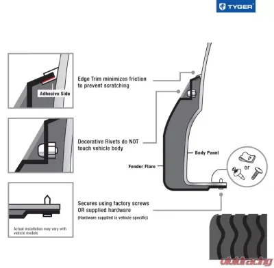 Tyger Auto Bolt-Riveted Style Fender Flares (Rugged-Textured Matte Black) Ford F-250 | F-350 Super Duty 1999-2007 - TG-FF8F4097