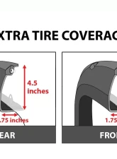Tyger Auto Bolt-Riveted Style Fender Flares Toyota Tundra 2014-2020                                     - TG-FF8T4178 - Image 5