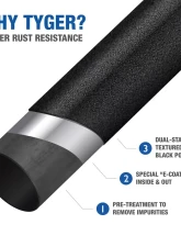 Tyger Auto Textured Black Front Bumper Guard Ram 2500 | 3500 2010-2018                                     - TG-GD6D60108 - Image 4