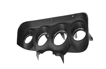 Gauges