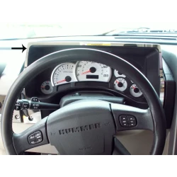 Gauges