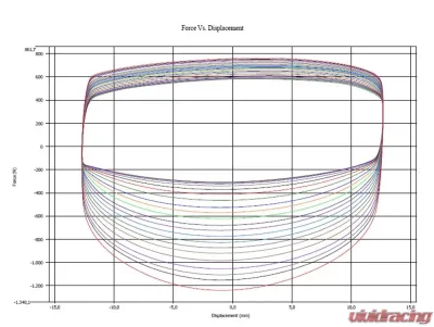 JRZ Suspension RS Pro 3 Coilovers Ferrari 458 Italia 10-16 - 45S 011 458 00 01