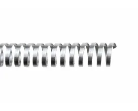Redhorse Performance -16 S.S. internal supPort coils