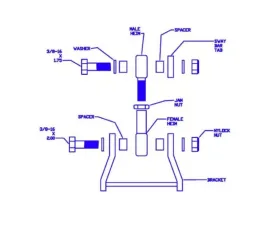 Progress Tech Rear Sway Bar Adapter Kit Honda Civic 2001-2005