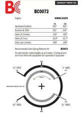 Brian Crower CamShaft Stage 2 Forced Induction Honda D16Y8                                     - BC0072 - Image 3