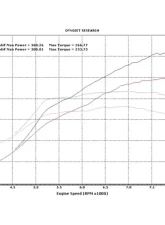 Brian Crower Stage 2 Camshafts Mitsubishi EVO IV-VIII 4G63                                     - BC0111 - Image 2