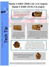 Global Parts Distributors LLC A/C Compressor                                     - 6511699 - Image 3