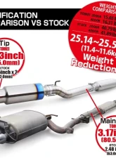 Tomei ER34 4DR Extreme Ti Full Titanium Muffler Kit Nissan 34 Skyline 1998-2002                                     - TB6090-NS06B - Image 7