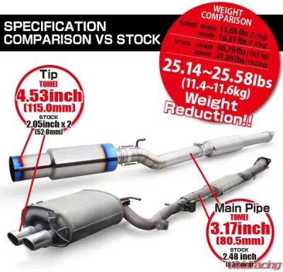 Tomei ER34 4DR Extreme Ti Full Titanium Muffler Kit Nissan 34 Skyline 1998-2002 - TB6090-NS06B
