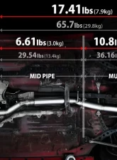 Tomei Extreme Ti Full Titanium Mid Pipe Kit Mazda 13B-REW RX-7 1993-2002                                     - TB6100-MZ05A - Image 4