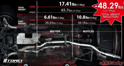 Tomei Extreme Ti Full Titanium Mid Pipe Kit Mazda 13B-REW RX-7 1993-2002 - TB6100-MZ05A