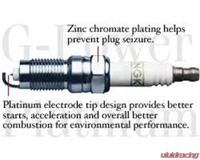 NGK Racing Spark Plug BMW E36 M3 - 5224