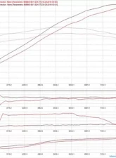 Berk Technology High Flow Catalytic Converter Honda Civic Si 06-11                                     - BT1101-HFC-MET - Image 2