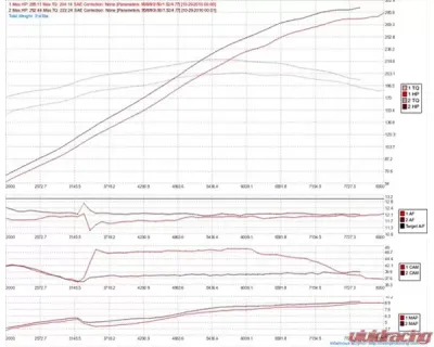 Berk Technology High Flow Catalytic Converter Honda Civic Si 06-11 - BT1101-HFC-MET