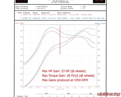 IPD Intake Plenum Porsche 997.1 Turbo 07-09 - 97274