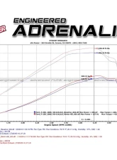 aFe Power Momentum HD Pro Dry S Stage-2 Si Intake System Ford F-250/F-350 V8 6.0L TD 03-07                                     - 51-73003 - Image 7