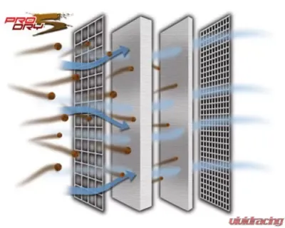 aFe Power Magnum FLOW OER PRO DRY S Air Filter GM Trucks 96-00 V6 V8 - 11-10005