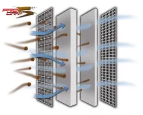 aFe Power Magnum FLOW OER PRO DRY S Air Filter Dodge Cars & Trucks 00-01