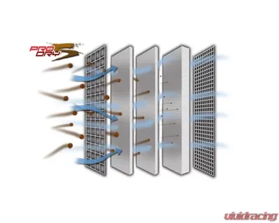 aFe Power Magnum Flow Pro DRY S UCO Air Filter 6inch F x 7.5 inch B x 5.5 inch T Inv x 14 inch H - 21-91099