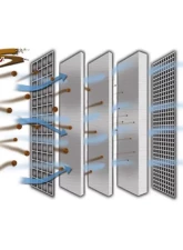 aFe Power Magnum Flow Pro DRY S UCO Air Filter 6inch F x 7.5 inch B x 5.5 inch T Inv x 14 inch H                                     - 21-91099 - Image 4