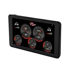Gauges