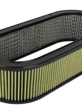 aFe Power Magnum FLOW Universal Oval Racing Filter w/ Pro GUARD7 Media 18-1/8 IN x 7-1/4 IN x 5 IN H w/ Expanded Metal Structure                                     - 18-87002 - Image 2