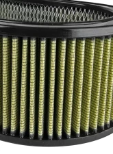 aFe Power Magnum FLOW Universal Oval Racing Filter w/ Pro GUARD7 Media 18-1/8 IN x 7-1/4 IN x 5 IN H w/ Expanded Metal Structure                                     - 18-87002 - Image 4