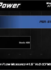 aFe Power Magnum FLOW OE Replacement Air Filter Pro 5R for Ford Transit 2015-2020                                     - 30-10295 - Image 6