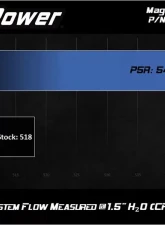 aFe Power Magnum FLOW OE Replacement Air Filter Pro 5R for Porsche 911 1984-1989                                     - 30-10300 - Image 6