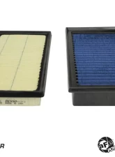 aFe Power Magnum FLOW OE Replacement Air Filter with Pro 5R Media Toyota C-HR 2018-2019                                     - 30-10306 - Image 3