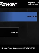 aFe Power Magnum FLOW OE Replacement Air Filter with Pro 5R Media Toyota RAV4 2013-2018                                     - 30-10309 - Image 5