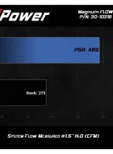 aFe Power Magnum FLOW OE Replacement Air Filter Pro 5R for Jeep Wrangler 2020-2023                                     - 30-10316 - Image 5