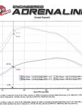 aFe Power Bladerunner GT Series Intercooler                                     - 46-20141 - Image 6