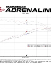 aFe Power Mach Force-Xp 3" to 2-1/2" Stainless Steel Catback Exhaust System Black Volkswagen GTI MK7.5 2018-2019                                     - 49-36422-B - Image 2