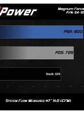 aFe Power Magnum FORCE Stage-2XP Cold Air Intake System with Pro 5R Media Black                                     - 54-12852R - Image 8