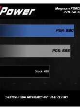 aFe Power Magnum FORCE Stage-2 Cold Air Intake System for Ram 2500/3500 2019-2024                                     - 54-13047R - Image 7