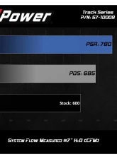 aFe Power Track Series Stage-2 Carbon Fiber Intake System for Jeep Grand Cherokee Trackhawk 2019-2020                                     - 57-10009D - Image 9