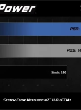 aFe Power Momentum GT Cold Air Intake System for Suzuki Jimny L4 1.5L 2019-2020                                     - 50-70046R - Image 7