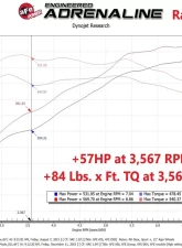 aFe Power SCORCHER GT Power Module for BMW M5 M6 X5M X6M 2012-2019, +57 HP Increase                                     - 77-46312 - Image 7