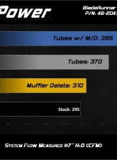 aFe Power Bladerunner Aluminum Hot & Cold Charge Pipe Kit for Audi/Volkswagen L4 2.0L 2015-2021                                     - 46-20414-B - Image 6