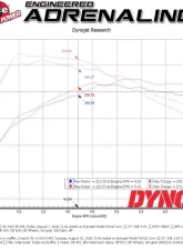 aFe Power Bladerunner Aluminum Hot & Cold Charge Pipe Kit for Audi/Volkswagen L4 2.0L 2015-2021                                     - 46-20414-B - Image 7