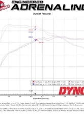 aFe Power BladeRunner Red Turbo Muffler Delete for Audi VW L4 2.0L 2015-2021                                     - 46-20417-R - Image 7