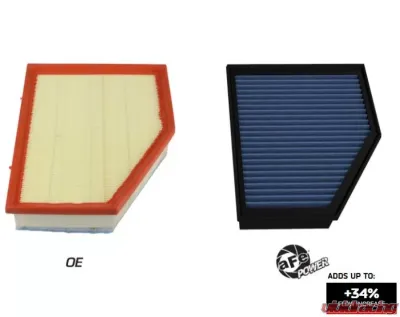 AFE Power Magnum FLOW OE Replacement Air Filter Pro 5R for BMW 2016-2021 Models - 30-10328