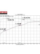 Fabspeed Supersport X-Pipe Exhaust Audi R8 V8 06-14                                     - FS.AUD.R8V8.SS - Image 4