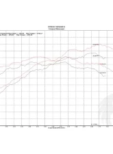 Fabspeed TrackTec Performance Package w/ Satin Black Tips Porsche 981 Boxster | Cayman w/ PSE 2.7L 2013-2016                                     - FS.POR.981.TTCPKGEB - Image 10