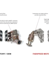 Fabspeed TrackTec Performance Package w/ Carbon FIber Tips Porsche 981 Boxster | Cayman 2.7L 2013-2016                                     - FS.POR.981.TTCPKGECVC - Image 2