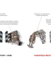 Fabspeed TrackTec Performance Package w/ Carbon FIber Tips Porsche 981 Boxster | Cayman 3.4L S/GTS 2013-2016                                     - FS.POR.981S.TTCPKGECVC - Image 2
